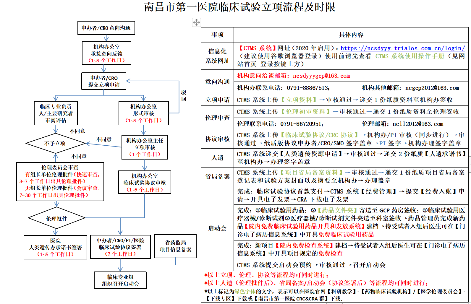 微信截圖_20230504174906.png